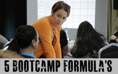 5 Key Bootcamp Formulas For Agency Owners: Maximising Team Efficiency And Increasing Lead Generation